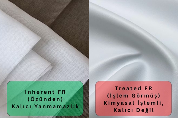 Inherent FR ve Treated FR Kumaşlar